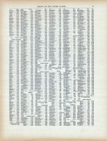 History 022, Massachusetts State Atlas 1871